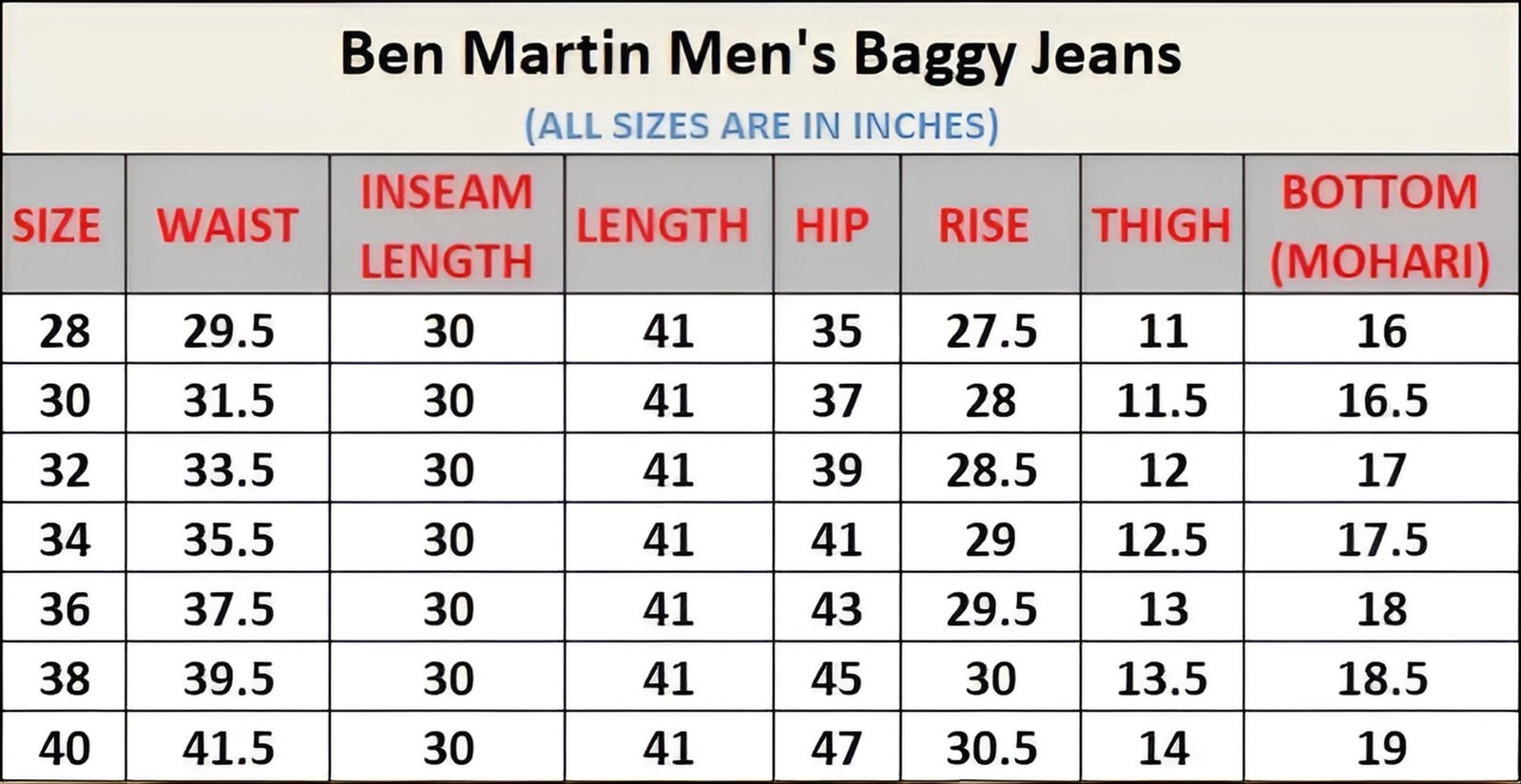 Ben Martin Light Blue Men Jeans || Baggy Fit Jean's for Man || Loose Fit High Rise Denim || Stretchable Casual Wear Jean,s || Dance Rap Rapping Style Pant for Men || Denim Cotton Jeans 32 (1) - Image 3